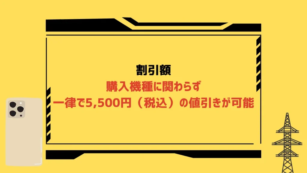 ５％オフクーポン適用可【番号通知+郵送】au 銀クーポン 22000円 ５枚 ...