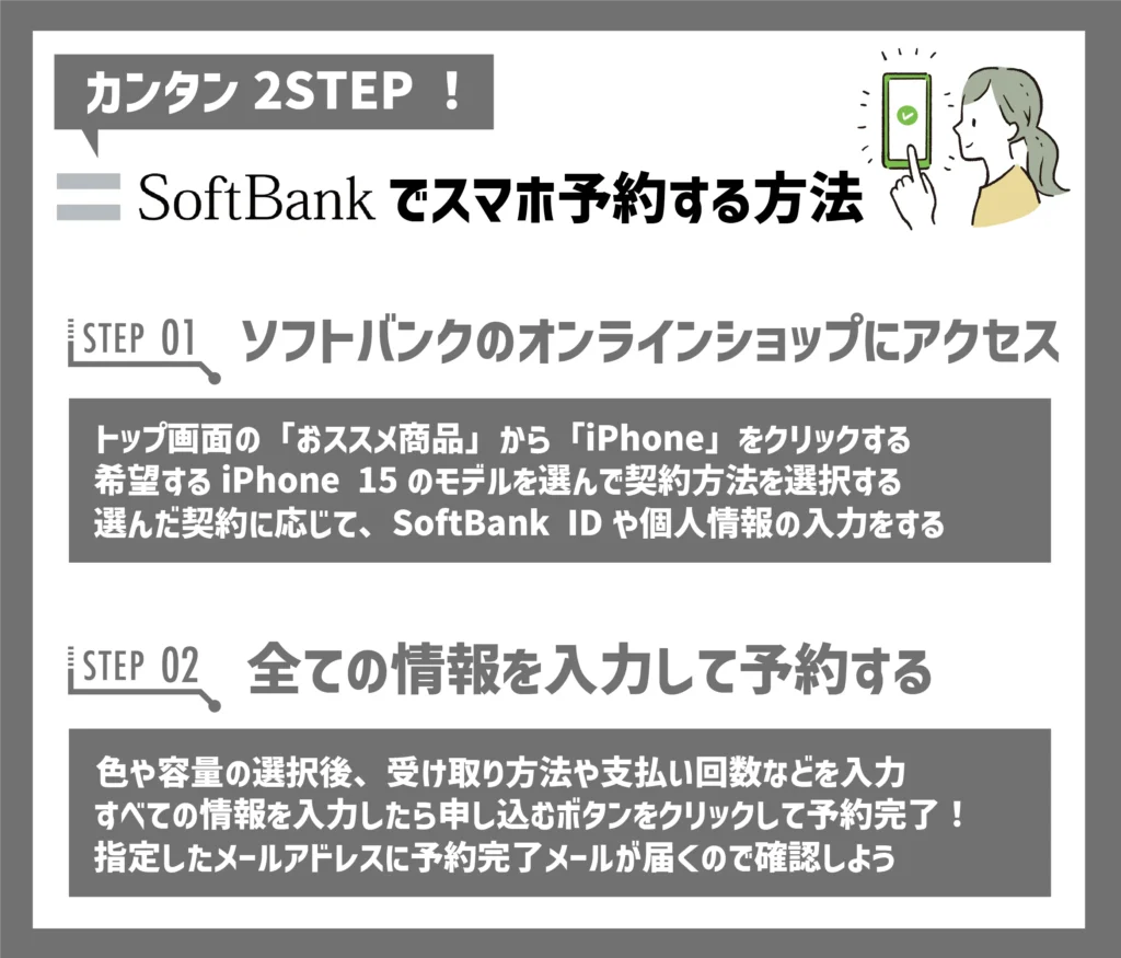 SoftBank予約方法