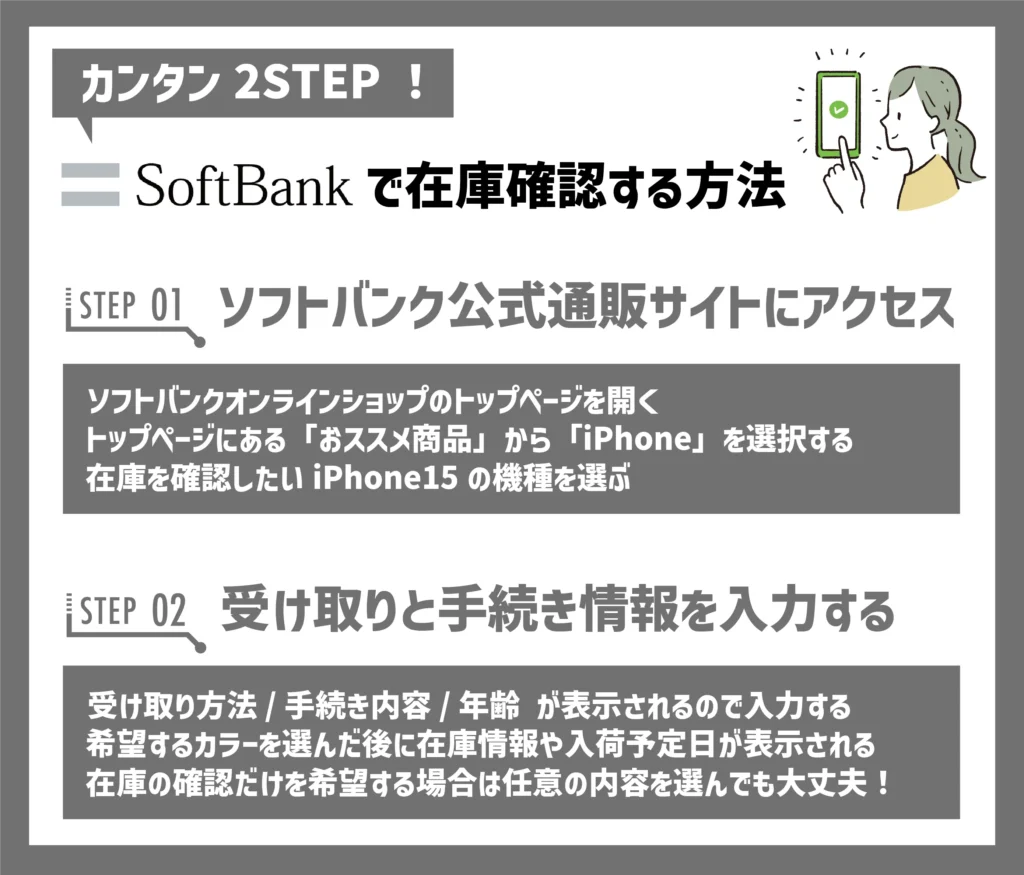 SoftBank在庫確認方法