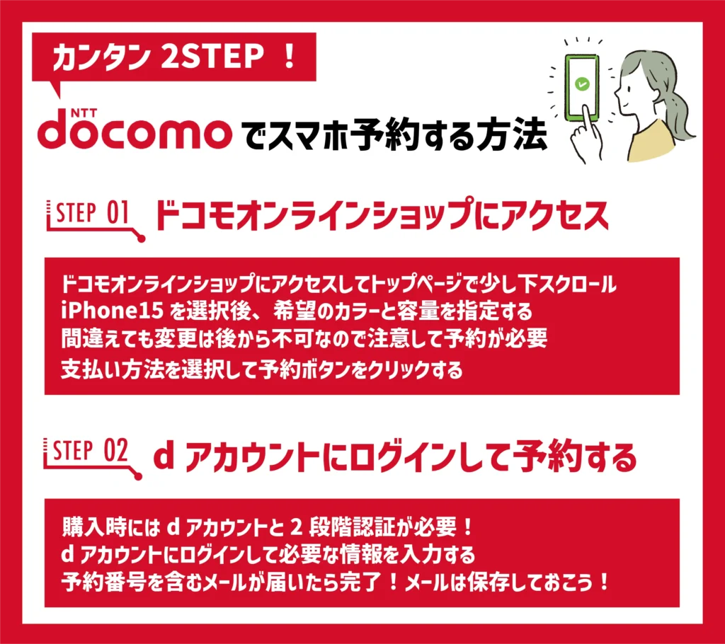 docomoの予約方法