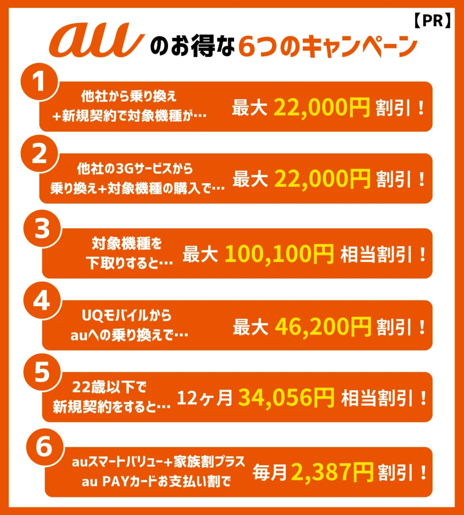 auの機種変更キャンペーンまとめ！最大10万円以上の割引があって併用も可能