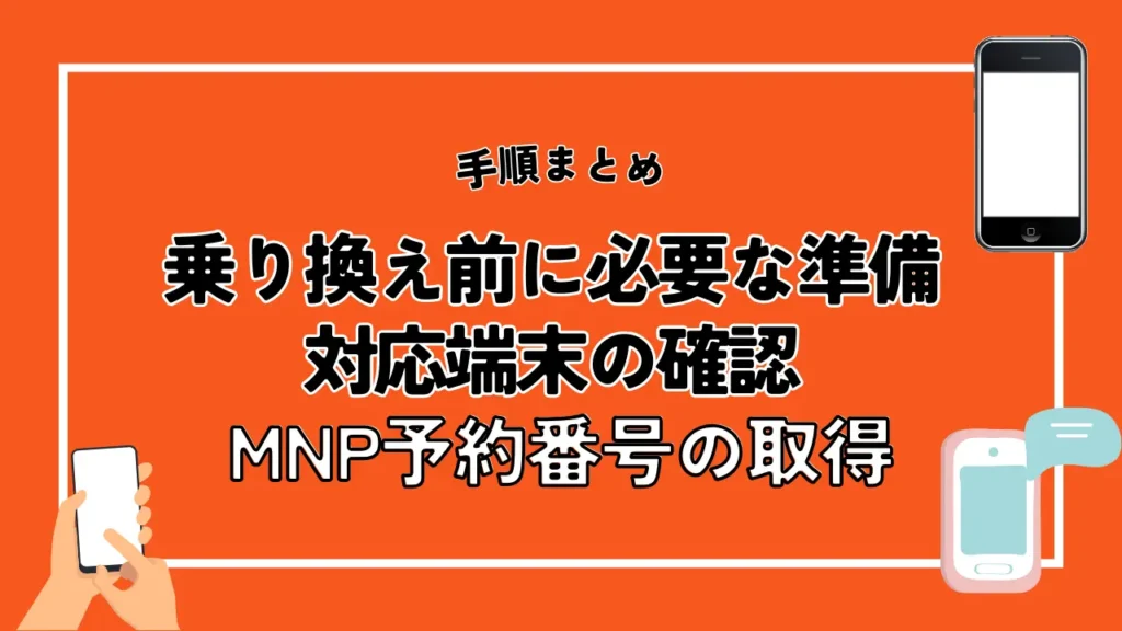 1.乗り換え前に必要な準備｜対応端末の確認やMNP予約番号の取得など