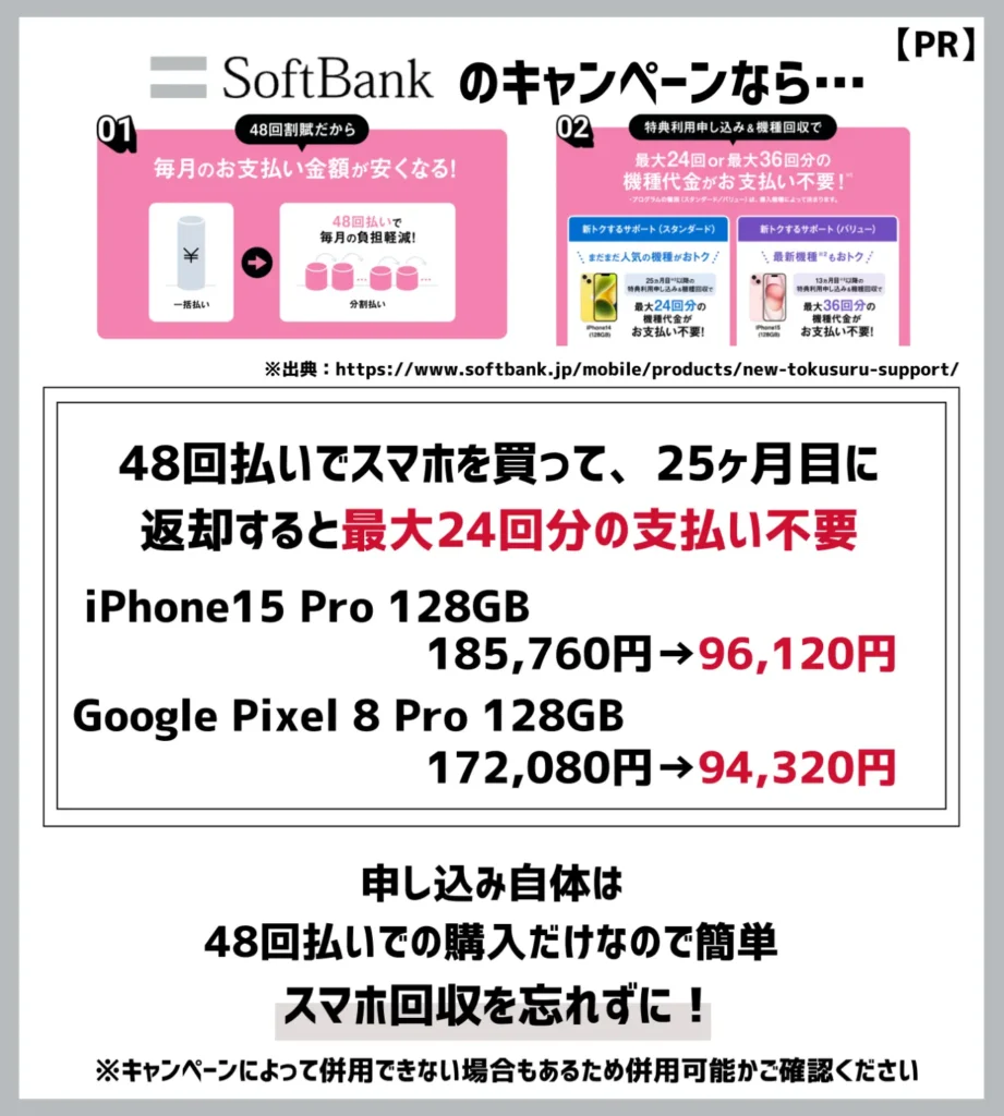 新トクするサポート（スタンダード）：iPhone15 Pro Maxなら最大で10万円以上の支払いが不要に