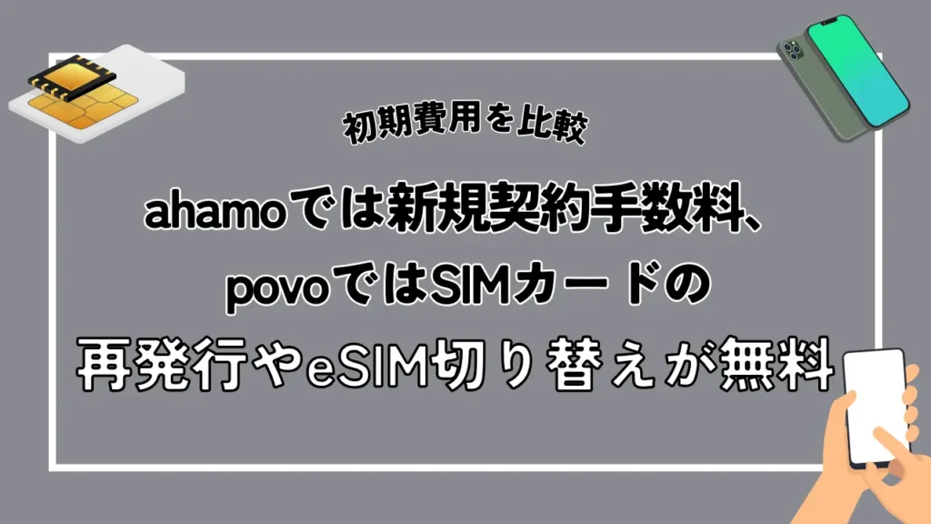 ahamoでは新規契約手数料、povoではSIMカードの再発行やeSIM切り替えが無料