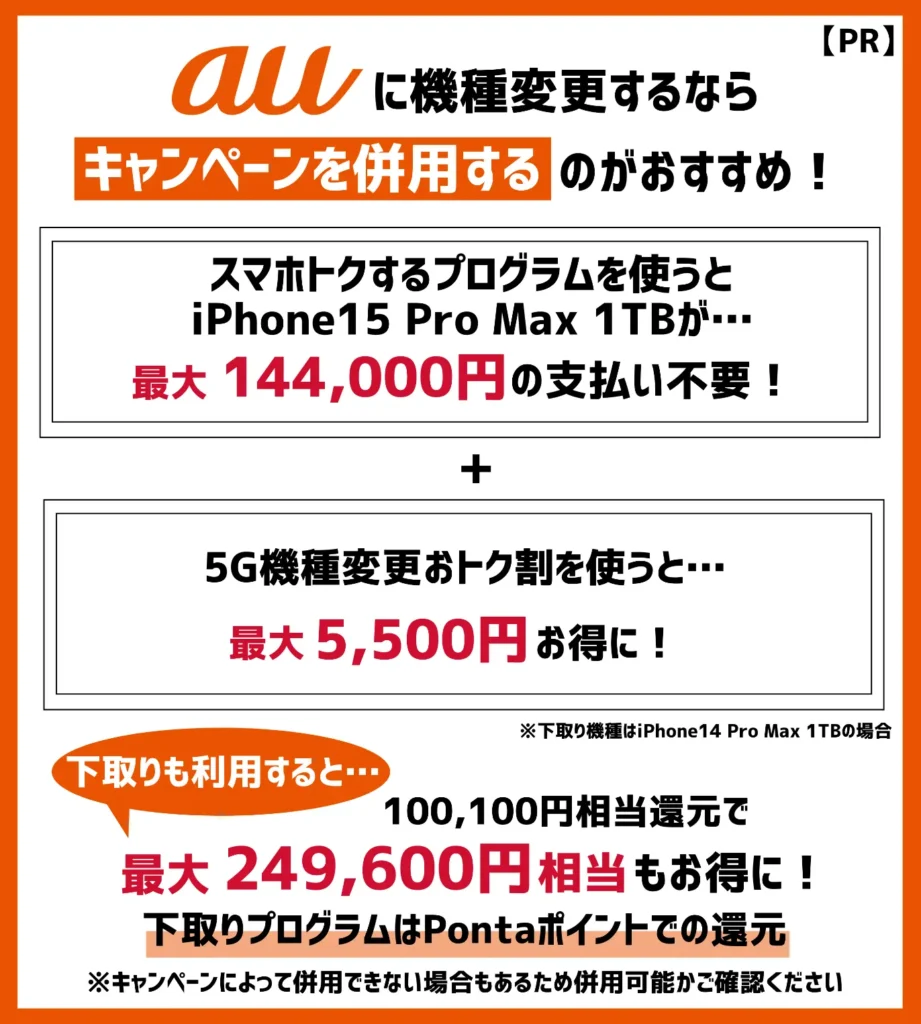 iPhone15を安く買うなら、auがおすすめ！キャンペーンの併用で、最大20万円以上も安い！