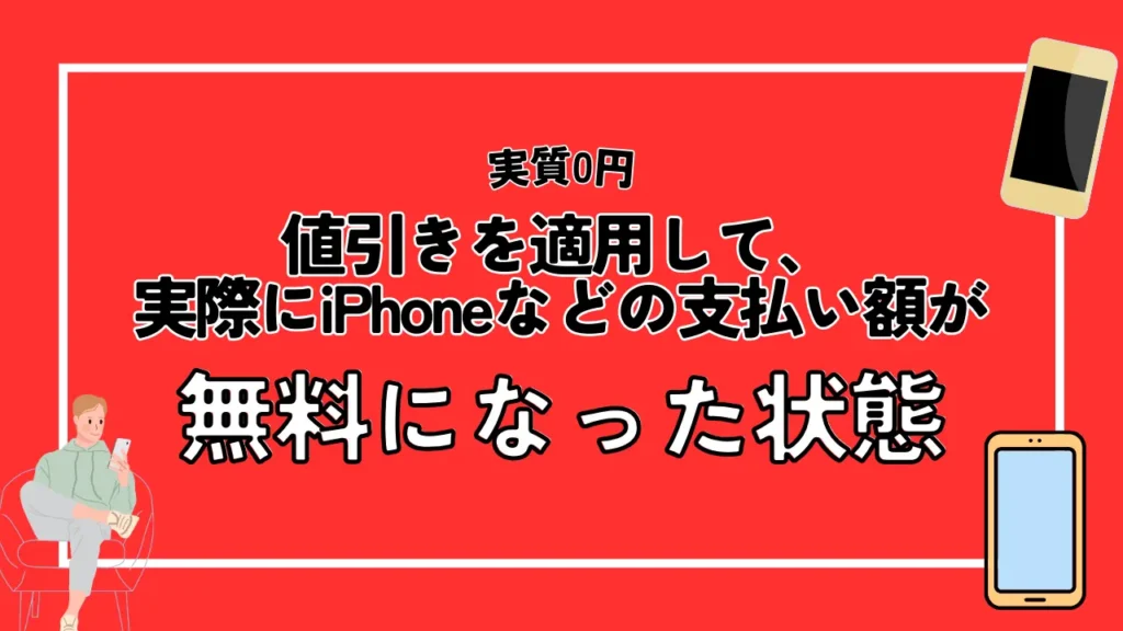 実質0円｜ドコモの各種値引きを適用して、実際にiPhoneなどの支払い額が無料になった状態