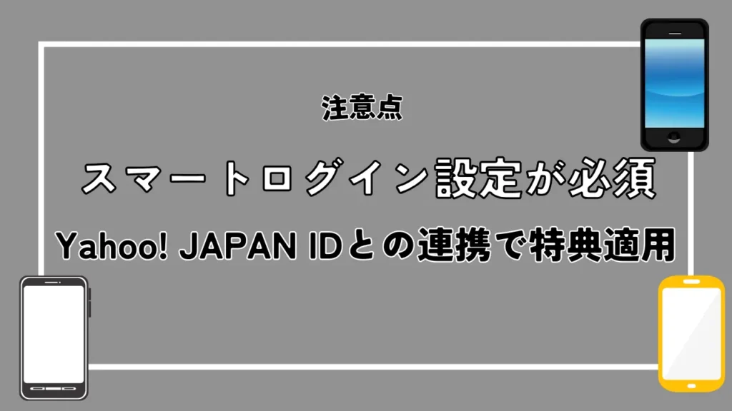 スマートログイン設定が必須｜Yahoo! JAPAN IDとの連携で特典適用