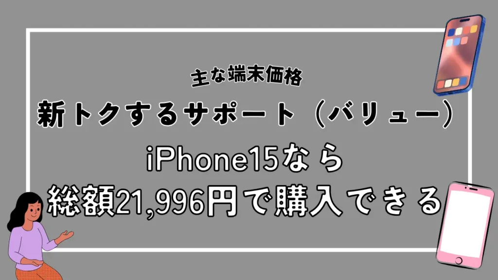新トクするサポート（バリュー）を適用時の主な端末価格：iPhone15なら総額21,996円で購入できる