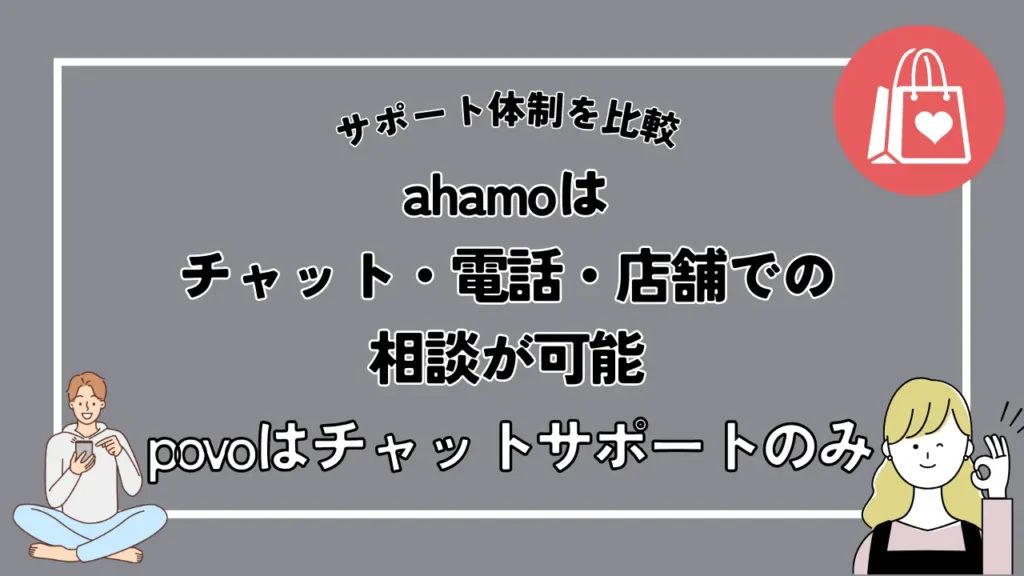 ahamoはチャット・電話・店舗での相談が可能だがpovoはチャットサポートのみ