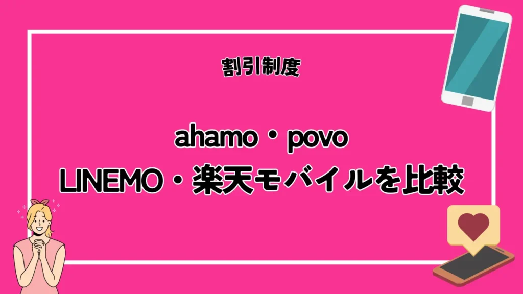 【割引制度】ahamo・povo・LINEMO・楽天モバイルを比較