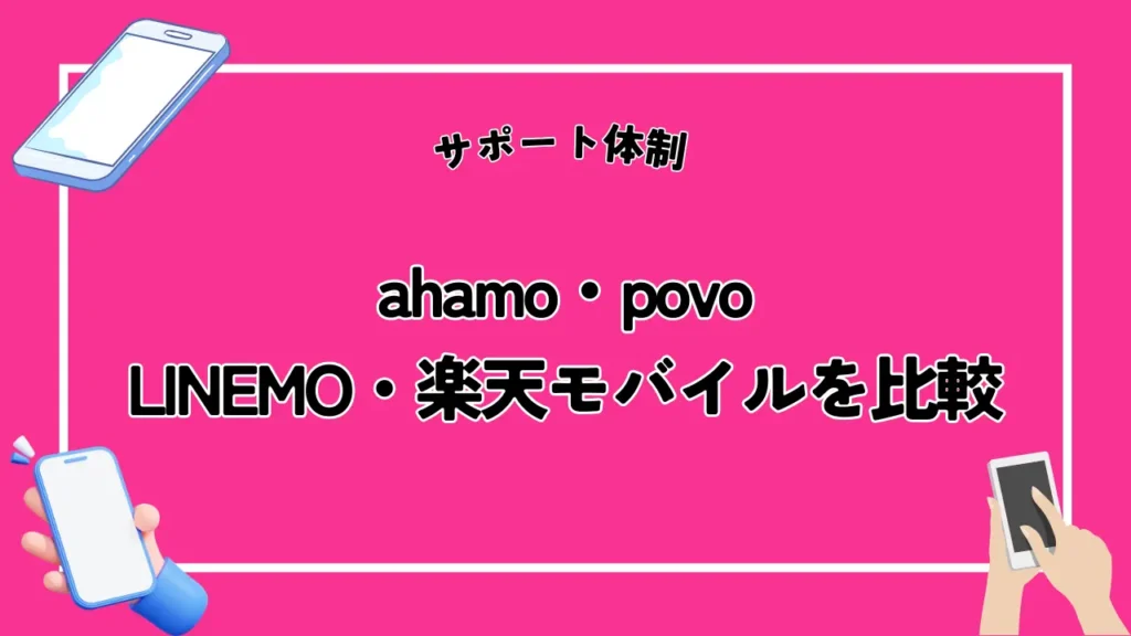 【サポート体制】ahamo・povo・LINEMO・楽天モバイルを比較