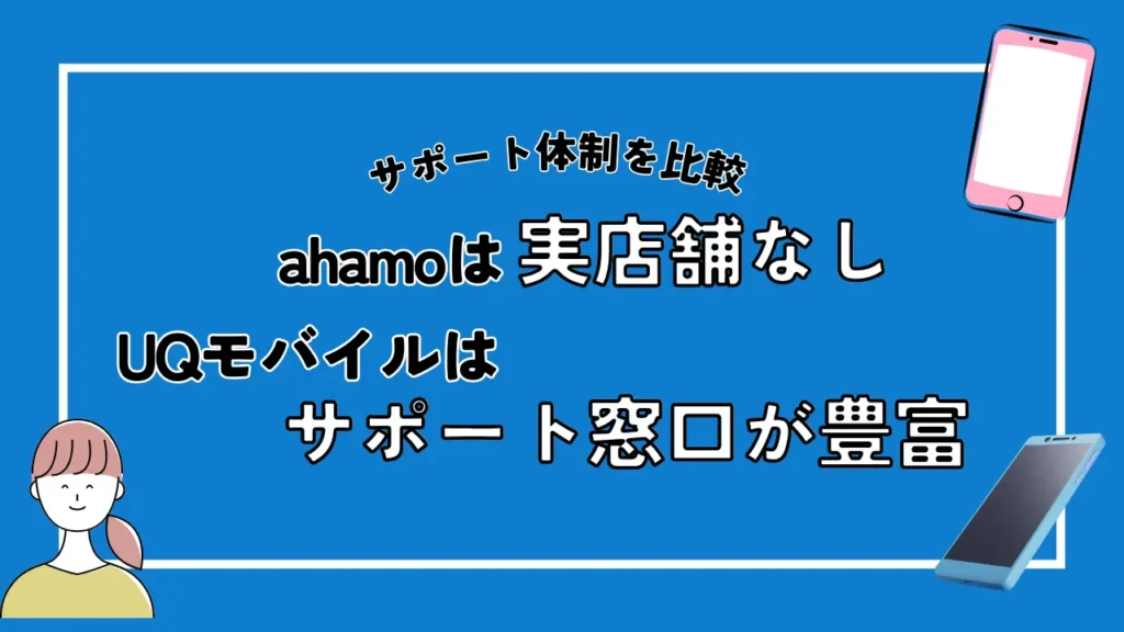 【サポート体制を比較】ahamoは実店舗なし。UQモバイルはサポート窓口が豊富