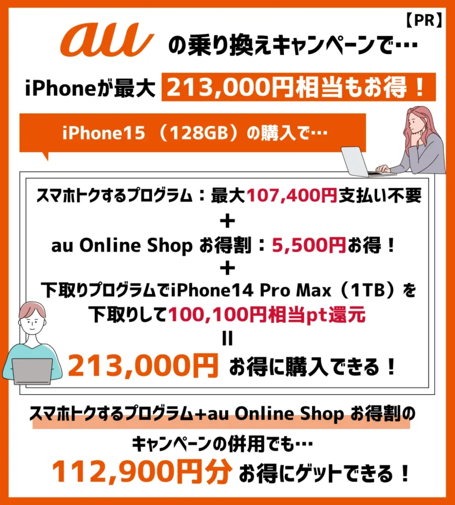 SALE定番人気au クーポン 計2枚 最大22,000円キャッシュバック×2 ショッピング