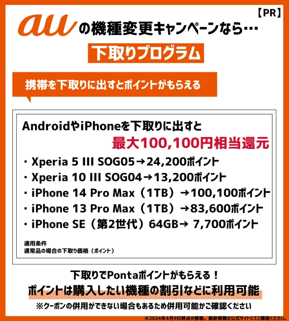 【最新版】au クーポン 22000円 銀2枚 MNP キャッシュバック スマートフォン本体