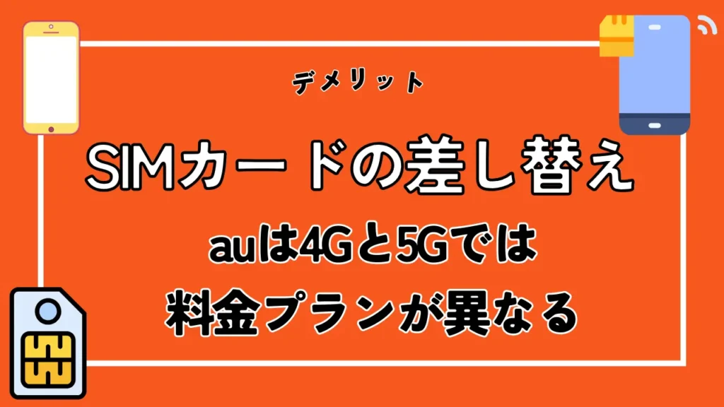 SIMカードの差し替え｜auは4Gと5Gでは料金プランが異なる