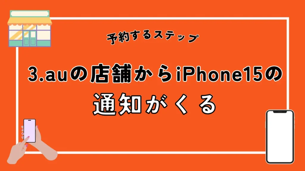3.auの店舗からiPhone15の通知がくる