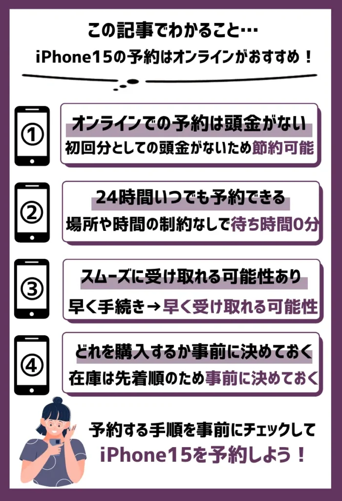 この記事でわかること！iPhone15の予約はオンラインがおすすめ！
