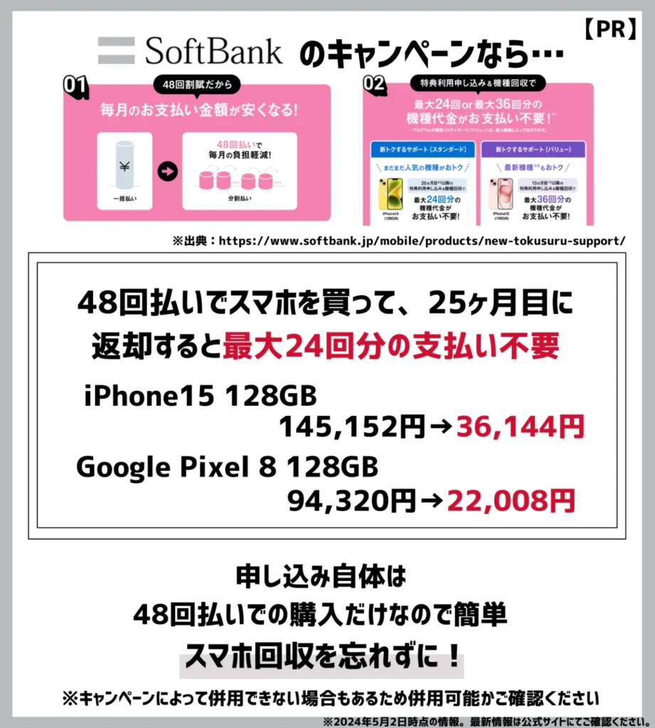 新トクするサポート（スタンダード）：iPhone15なら最大で10万円以上の支払いが不要に