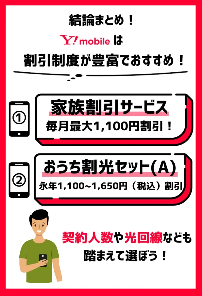 ワイモバイルは割引制度が豊富
