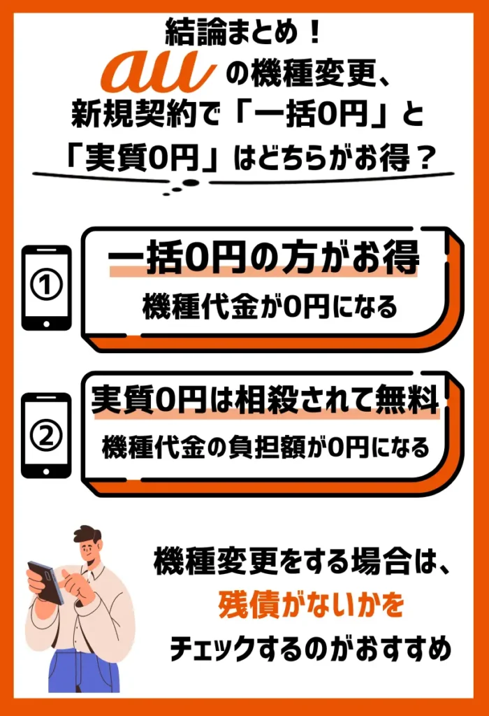 auの機種変更で一括0円のiPhoneはない？新規契約で実質0円のスマホがあるかも調査 | モバイルナレッジ