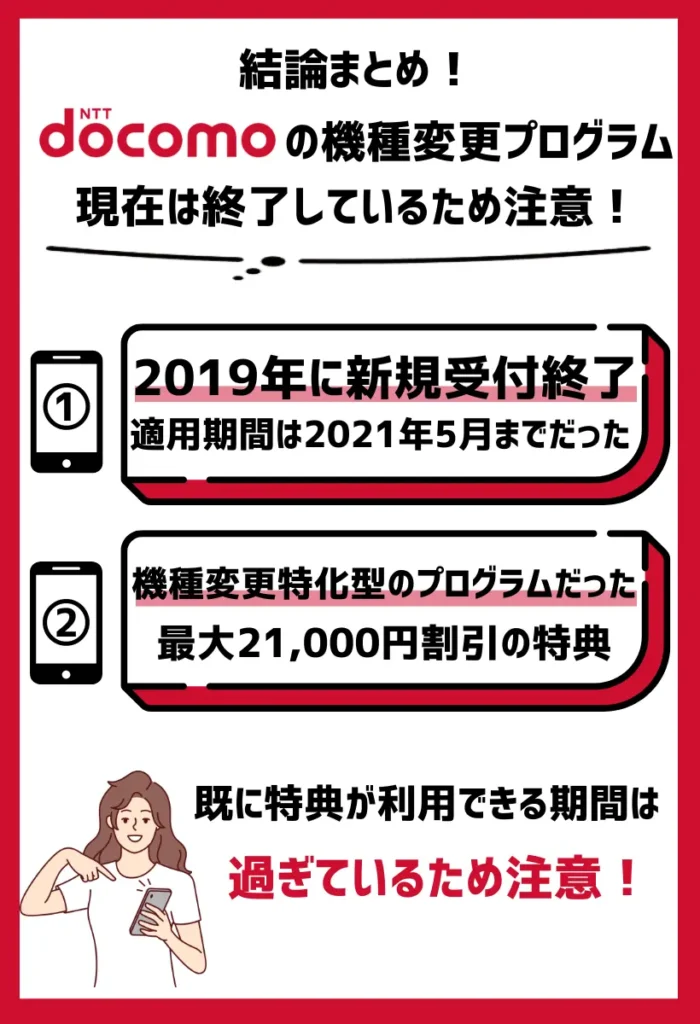 「機種変更プログラム」は下取りに出すことでポイント還元を受けられる