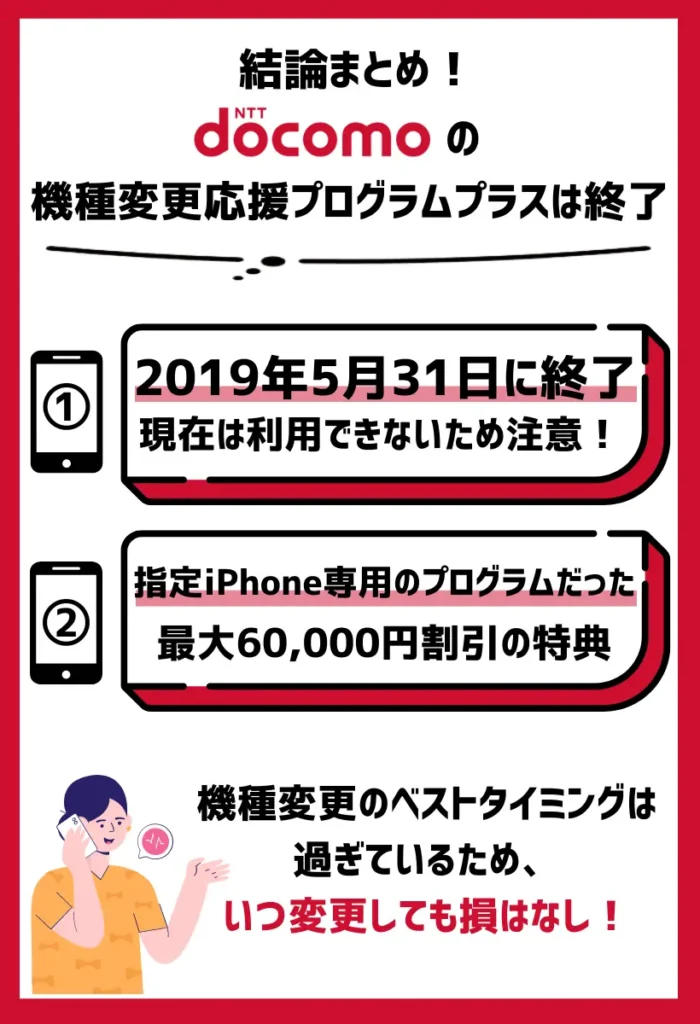 「機種変更応援プログラムプラス」の対象機種はiPhoneのみ
