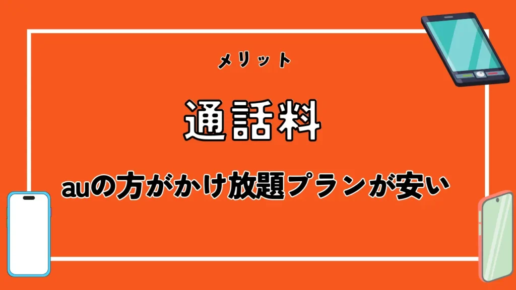 通話料｜auの方がかけ放題プランが安い