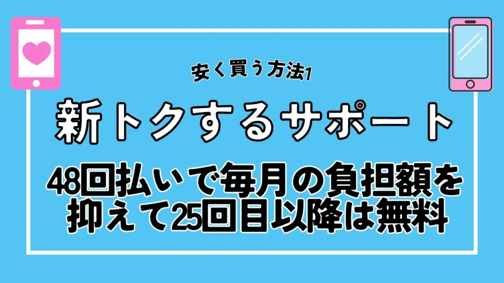 安く買う方法1. 新トクするサポート｜48回払いで毎月の負担額を抑えて25回目以降は無料