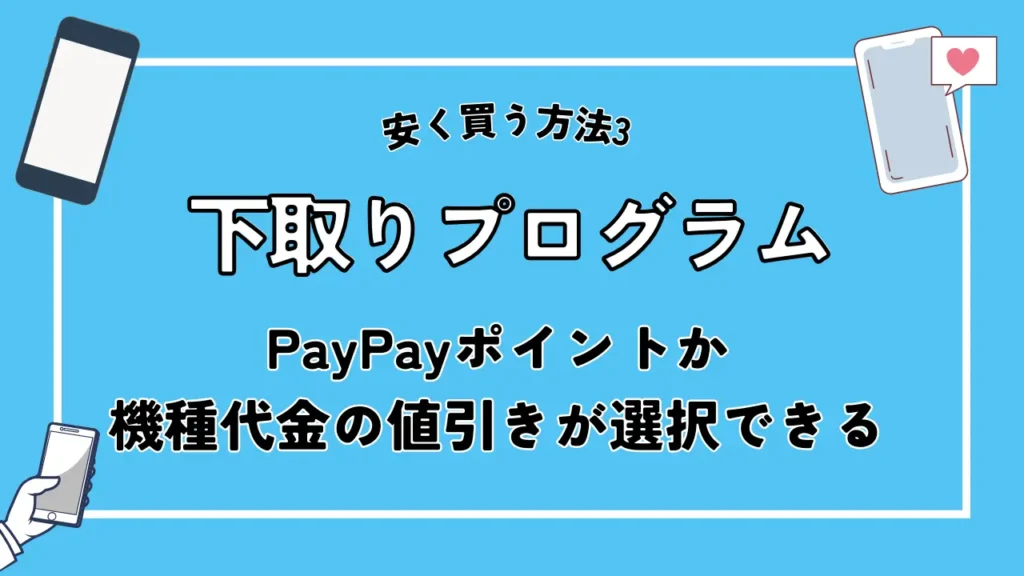 安く買う方法3. 下取りプログラム｜PayPayポイントか機種代金の値引きが選択できる