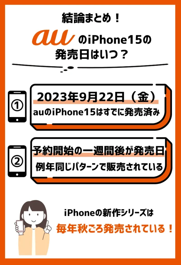 auのiPhone15は2023年9月22日（金）に発売
