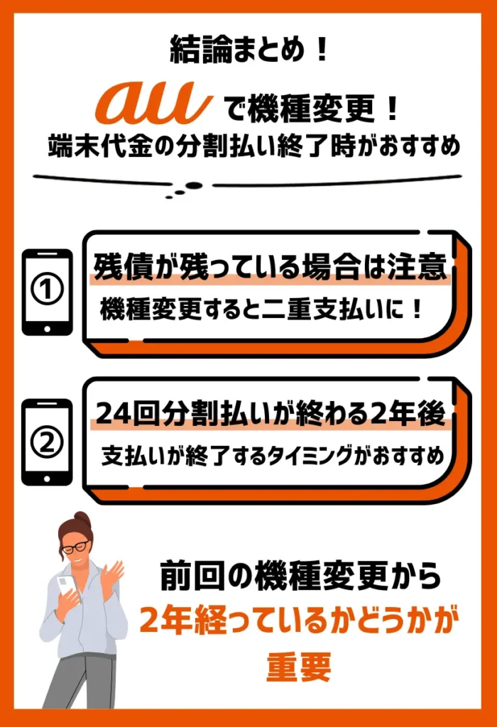 端末代金の分割払い終了時
