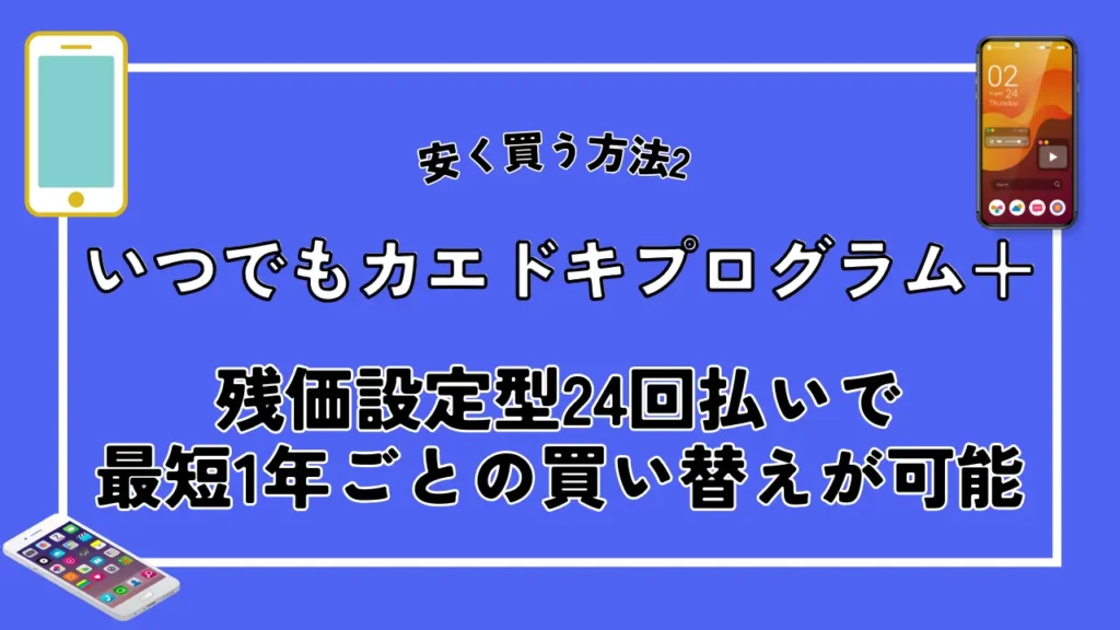 安く買う方法2. いつでもカエドキプログラム＋｜残価設定型24回払いで最短1年ごとの買い替えが可能