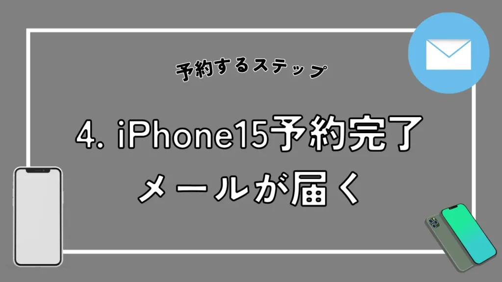 4. iPhone15予約完了メールが届く