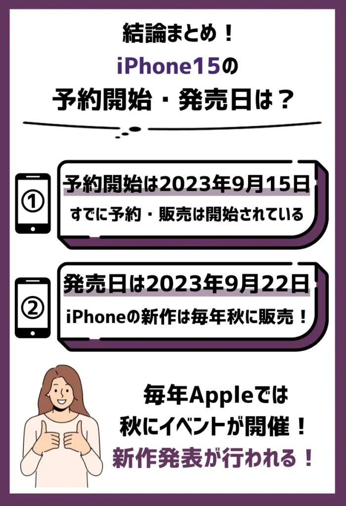 iPhone15は予約開始が9月15日、発売日が9月22日
