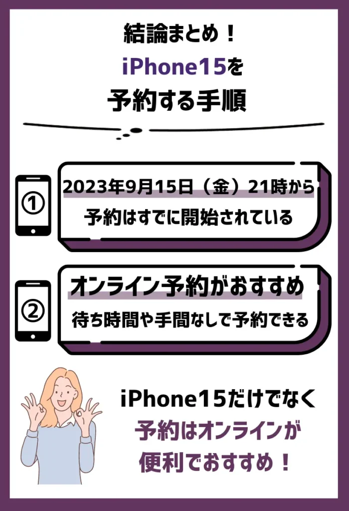 iPhone15を予約する手順