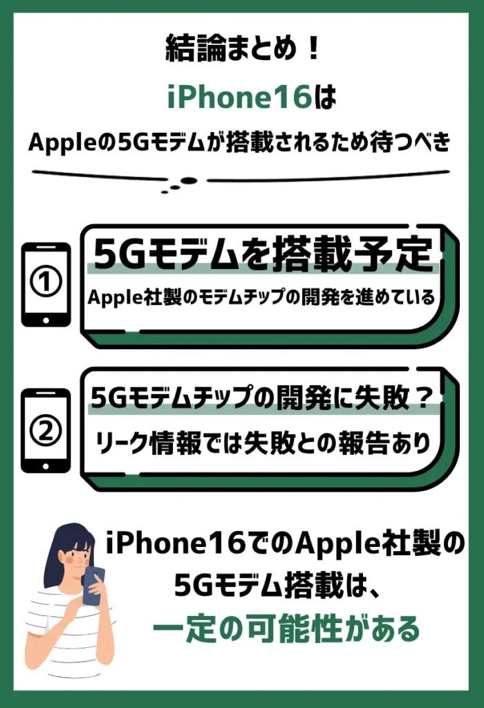iPhone16にはAppleの5Gモデムが搭載されるという、リーク情報があるので待つべき
