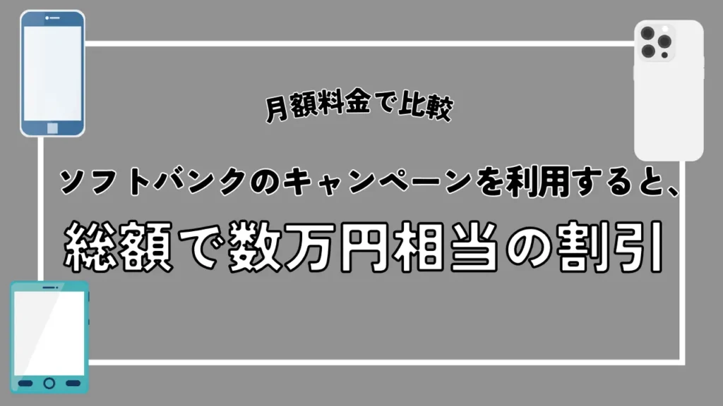 【月額料金で比較】ソフトバンクのキャンペーンを利用すると、総額で数万円相当の割引