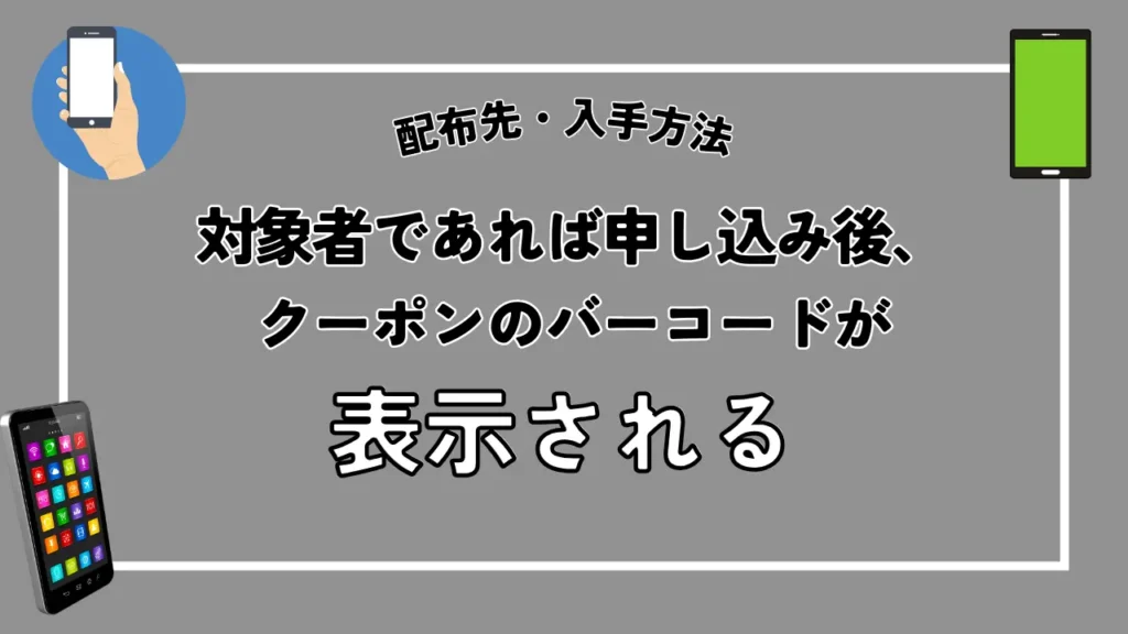 配布先・入手方法｜対象者であれば申し込み後、クーポンのバーコードが表示される
