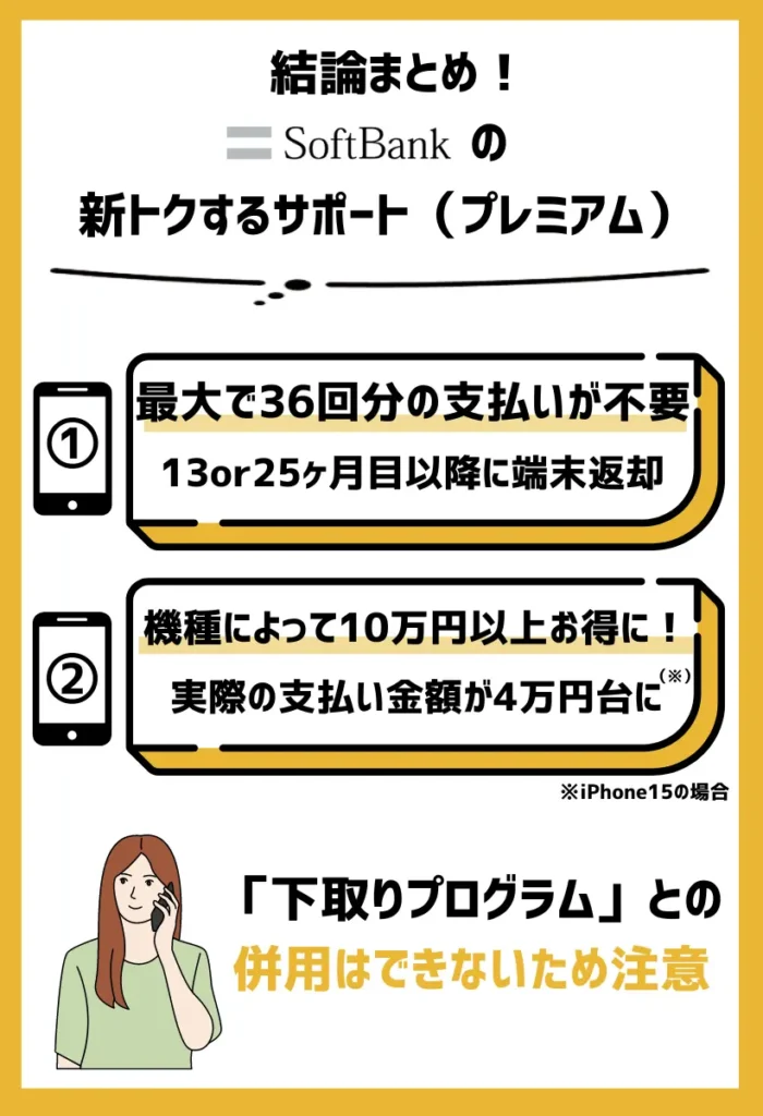 新トクするサポート（プレミアム）を適用時の主な端末価格：iPhone15 Plusなら総額46,800円で購入できる
