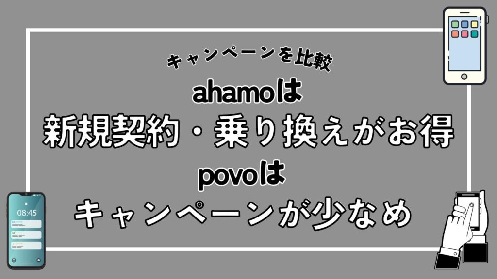 【キャンペーンを比較】ahamoは新規契約・乗り換えがお得で、povoはキャンペーンが少なめ