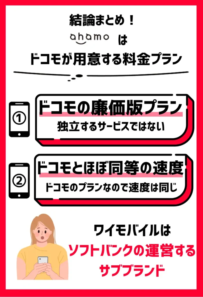 ahamoはドコモが用意する料金プランの一種