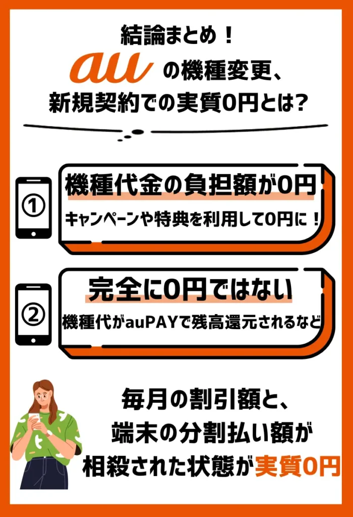 実質0円｜auにおける毎月の割引額と、端末の分割払い額が相殺された状態