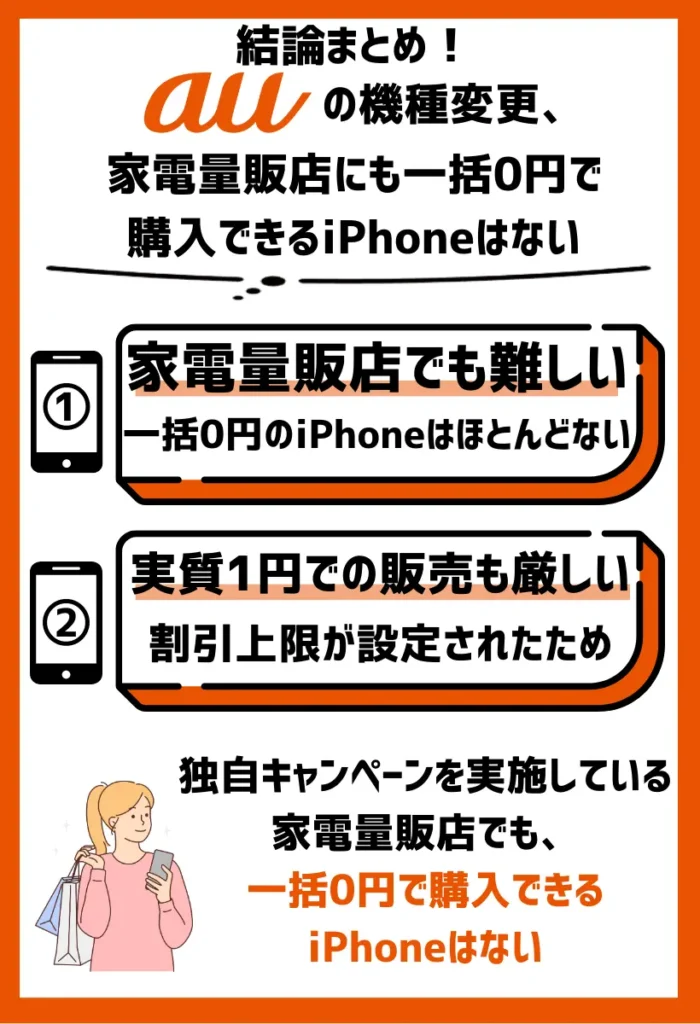 ヤマダ電機など家電量販店にも、一括0円で購入可能なiPhoneはなし｜キャンペーンでも無料にはならない