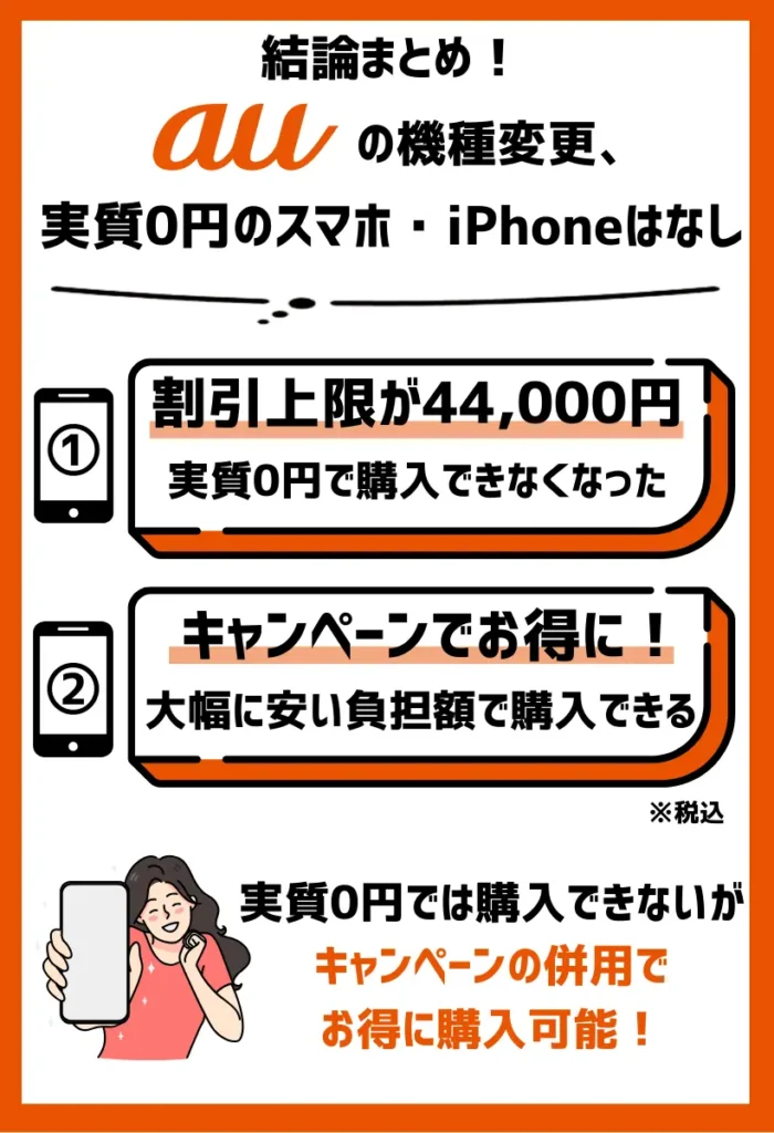 auの機種変更で実質0円のiPhoneはなし｜キャンペーン利用でもスマホは無料にならない