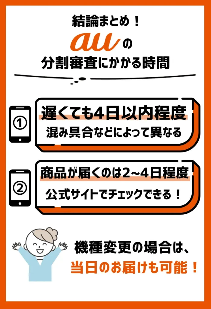 auの分割審査にかかる時間は2〜4日程度