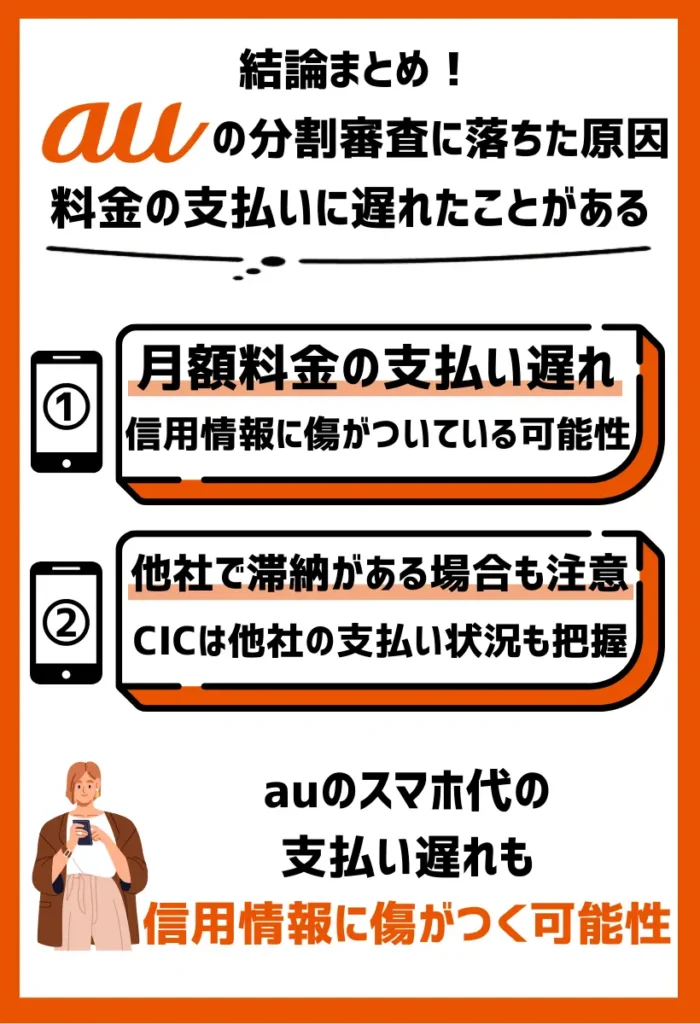 料金の支払いに遅れたことがある｜過去にスマホ代を滞納した場合は注意