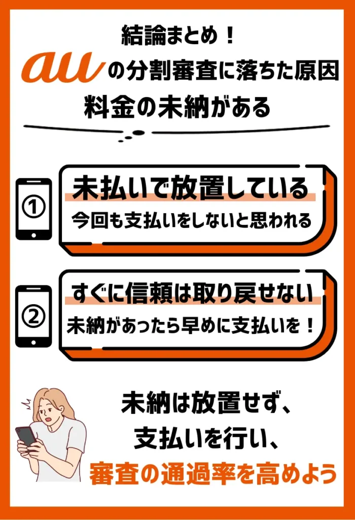 料金の未納がある｜過去にスマホ代を払わないままにしてしまった