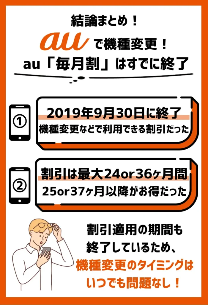 au「毎月割」なら機種変更のタイミングはいつでも大丈夫｜適用は2021年9月30日で終了