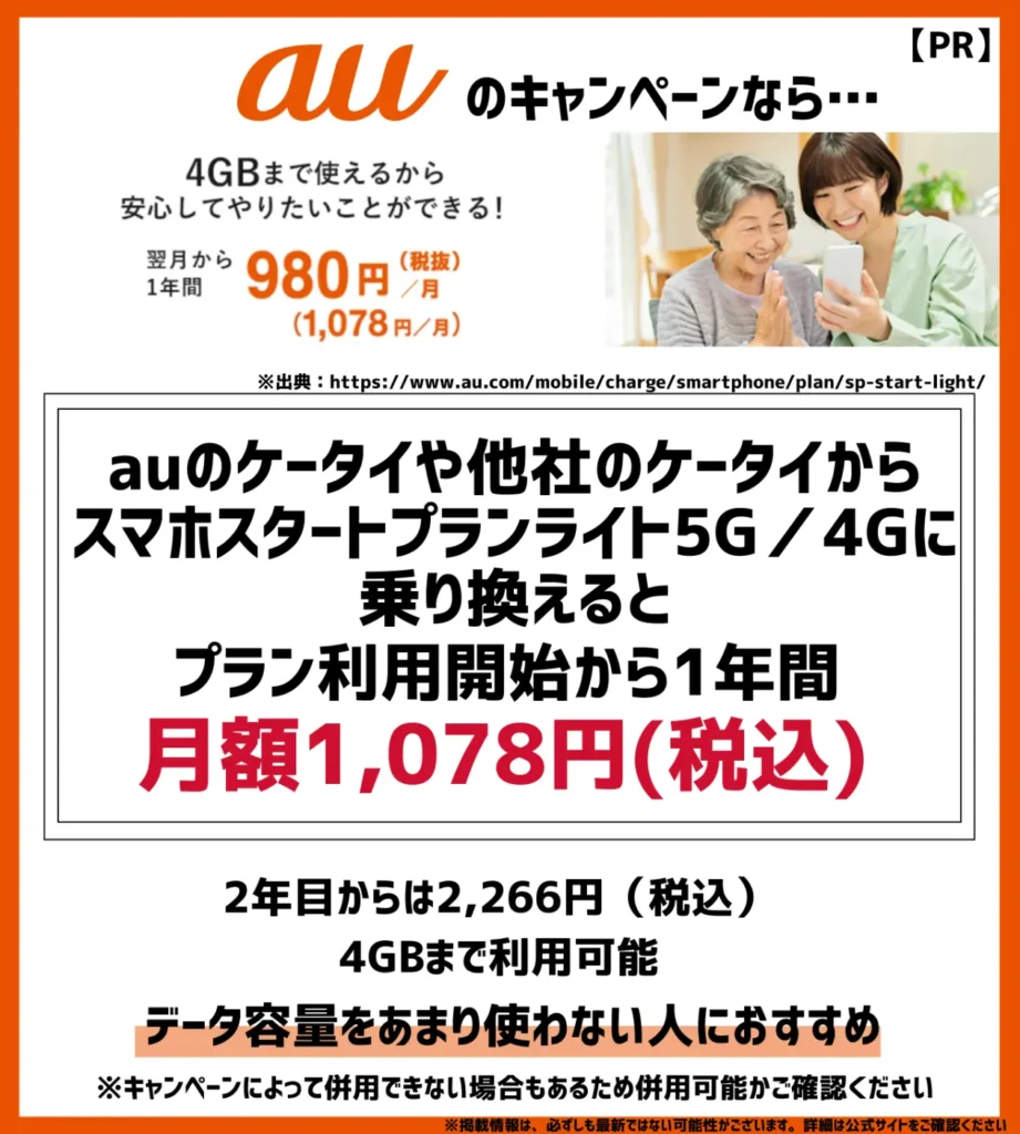 スマホスタートプランライト5G／4G：最初の1年間は4GBのデータ容量が月額1,078円で利用できる