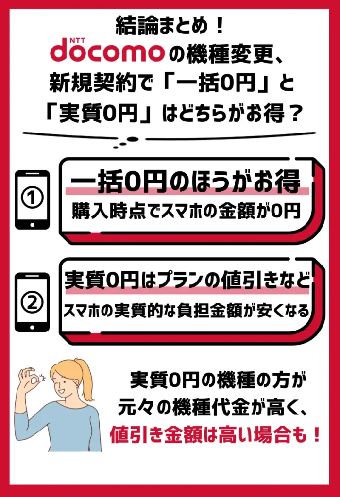 ドコモの機種変更・新規契約で「一括0円」と「実質0円」はどちらがお得？